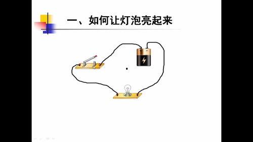 初中物理电压视频教学,初中物理电压知识要点解析